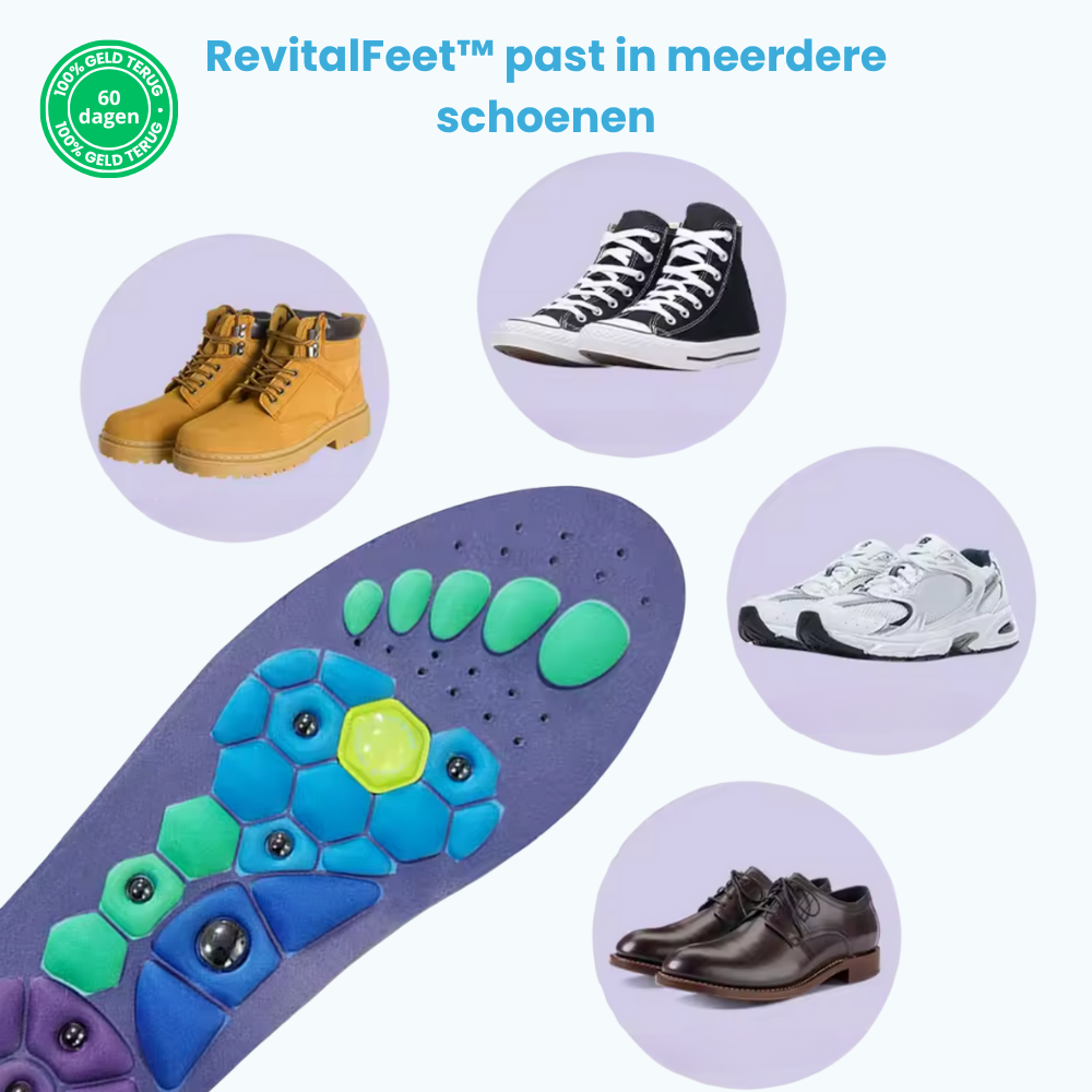 RevitalFeet™ | Wandel weer zonder pijn en verlies eindelijk die kilo's | 1+1 gratis