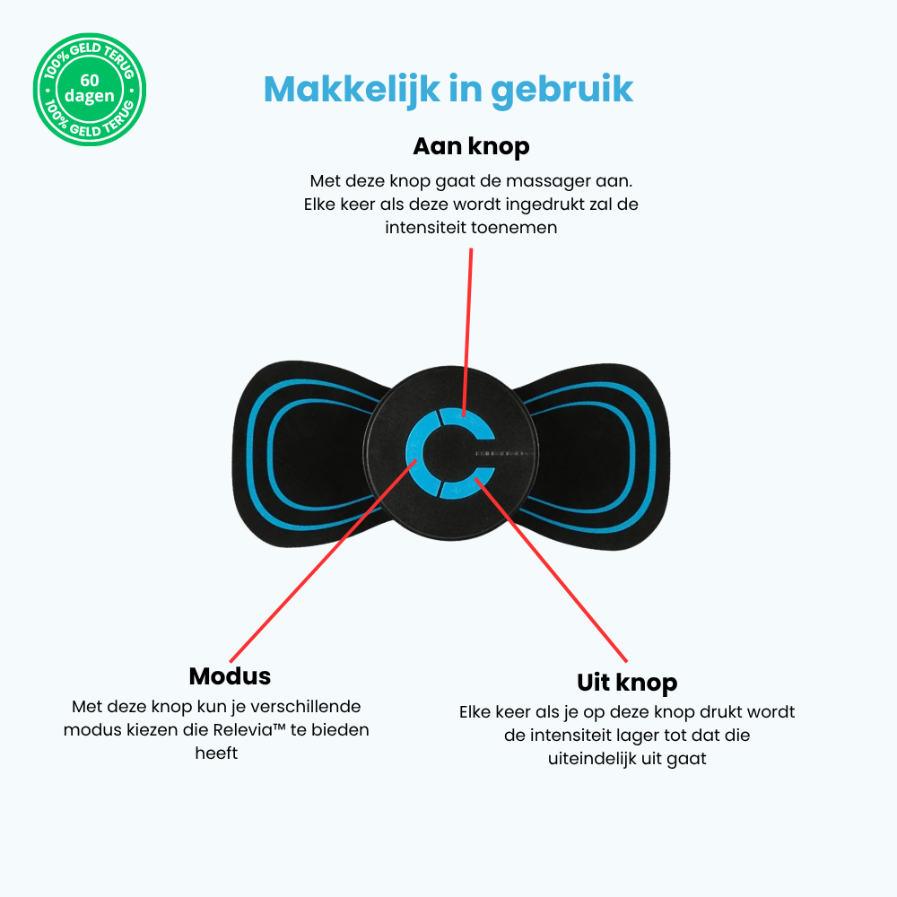 Relevia™ | Diepe verlichting bij rug‑, schouder‑ en zenuwpijn | 1+1 gratis