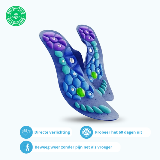 RevitalFeet™ | Wandel weer zonder pijn en verlies eindelijk die kilo's | 1+1 gratis