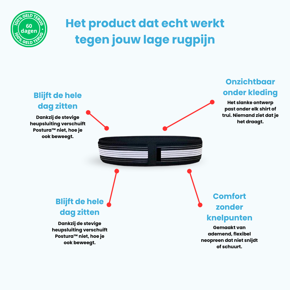Postura™ | Vrij bewegen zonder rugpijn | 50% korting