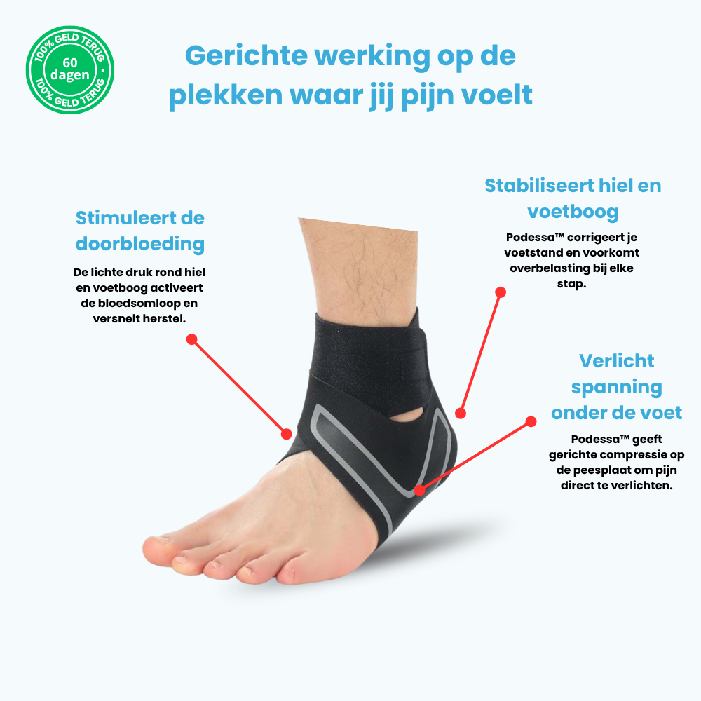 Podessa™ | Beweeg weer zonder beperking | 50% korting