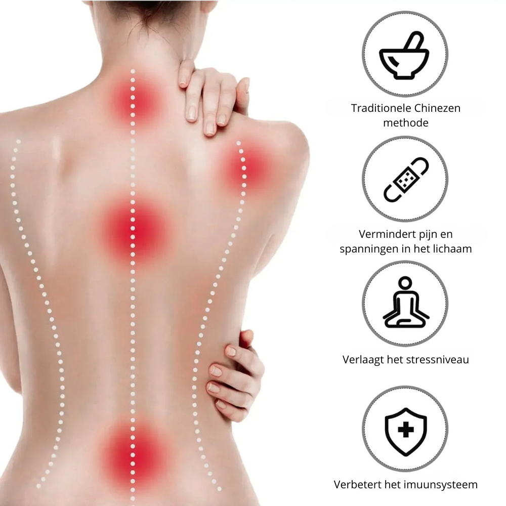 Relaxura™ | Verminder nek en rugpijn binnen 20 minuten | 50% korting