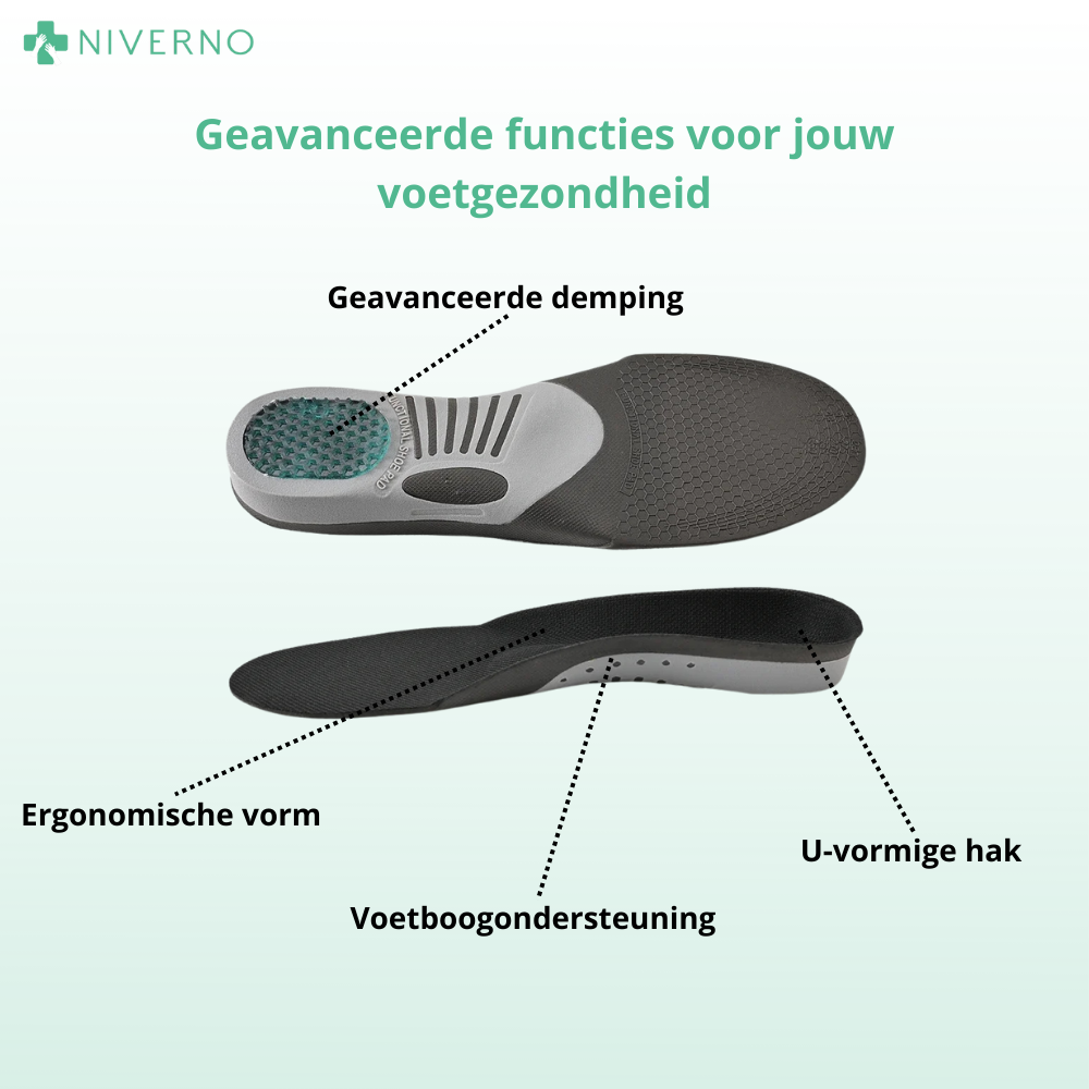 Niverno Inlegzolen - Verlicht pijn door plantaire fasciitis vanaf de eerste dag