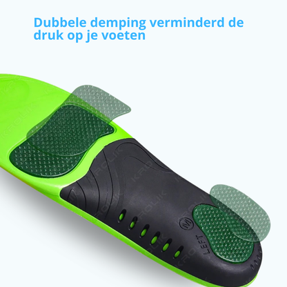 Niverno inlegzooltjes | Pijnvrij bewegen zonder dure ingrepen | 1+1 gratis