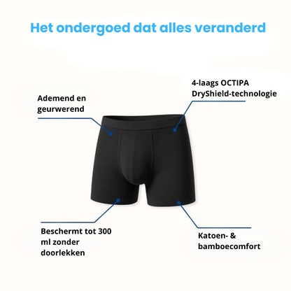 Standry™ | 1+1 gratis