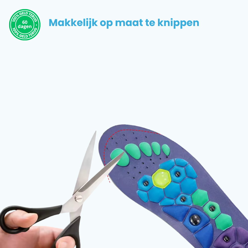 RevitalFeet™ | Wandel weer zonder pijn en verlies eindelijk die kilo's | 1+1 gratis