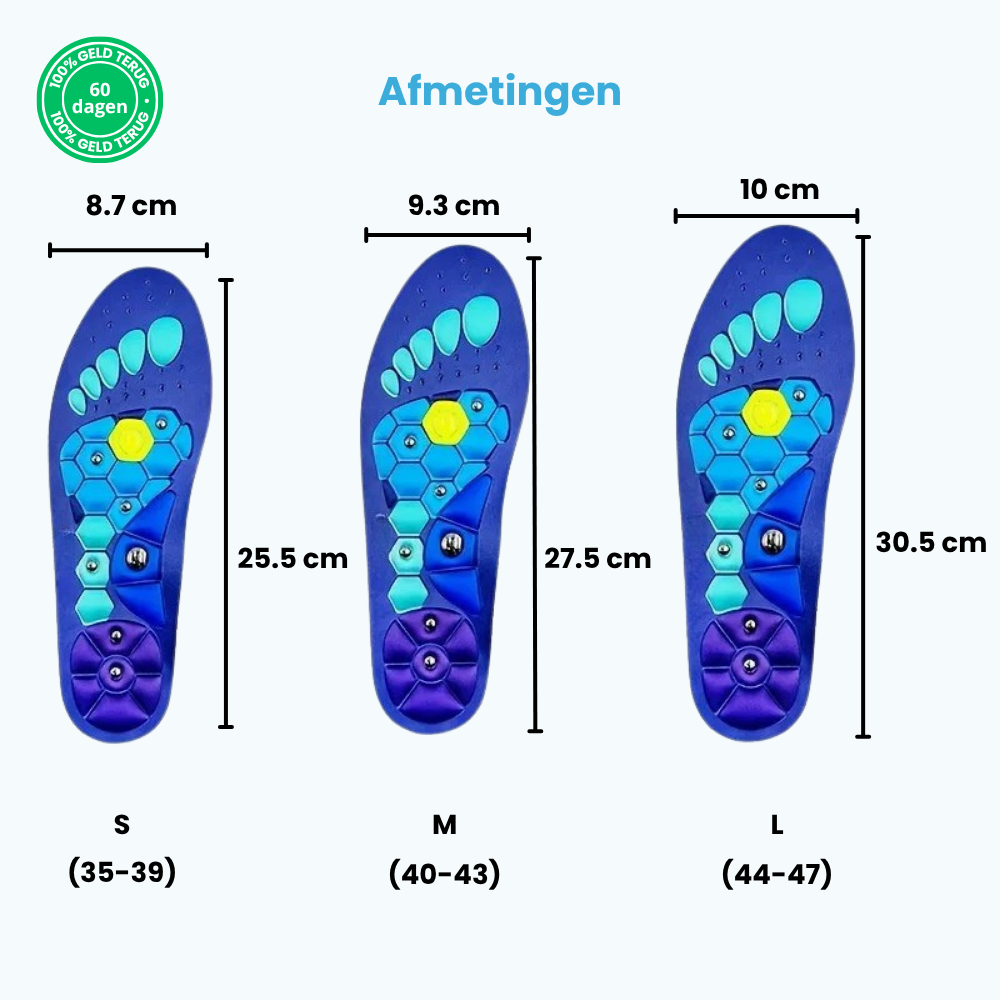 RevitalFeet™ | Wandel weer zonder pijn en verlies eindelijk die kilo's | 1+1 gratis